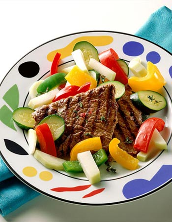 吃饭避开6个误区(图5)