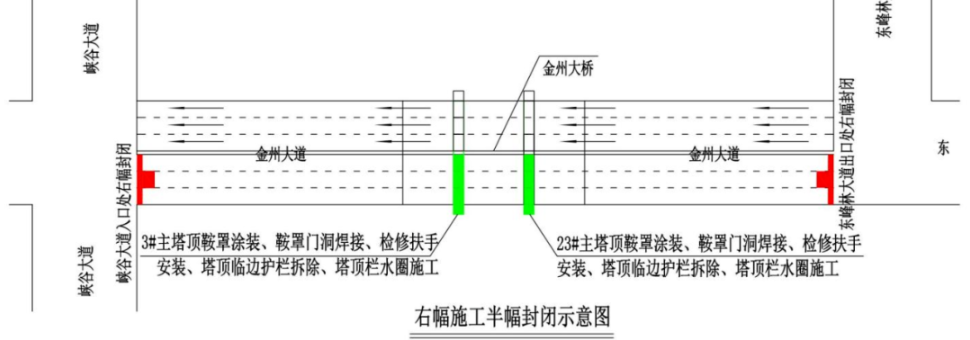 关于黔西南州金州大桥半幅封闭施工的通告(图1)