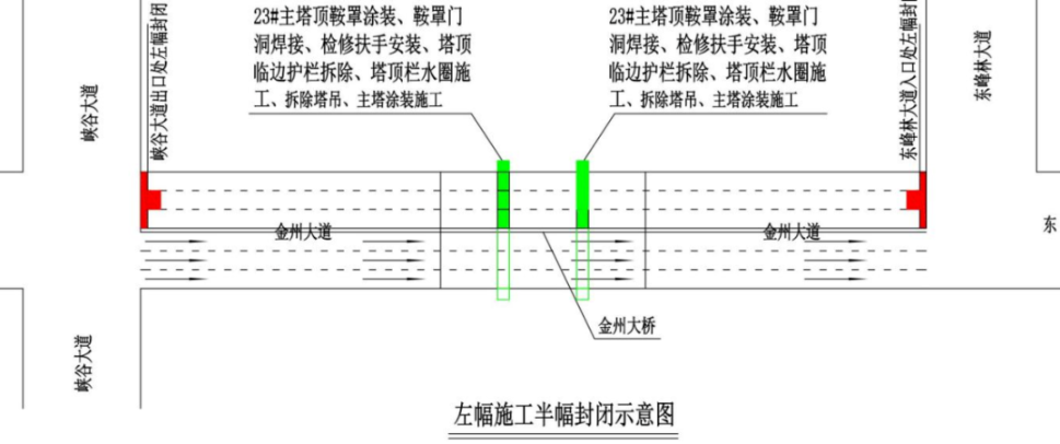 关于黔西南州金州大桥半幅封闭施工的通告(图2)