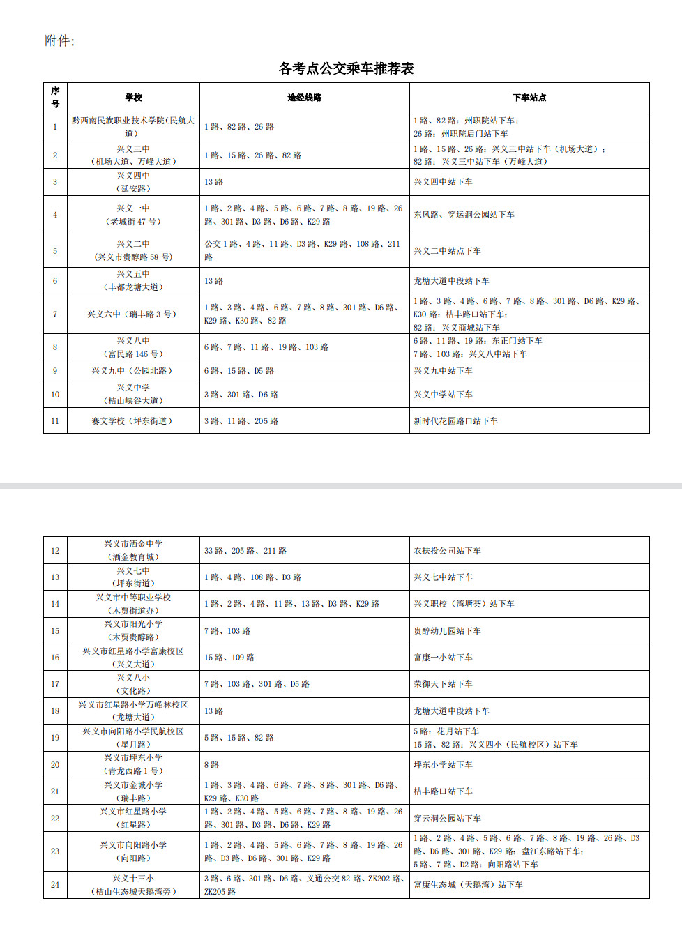 关于2025年黔西南州公务员（人民警察）招录及遴选笔试期间公交线路加密调整的通告(图2)