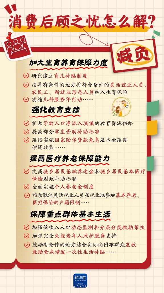 提振消费丨增收、休假、育儿……消费“九问”，方案这样回应！(图2)