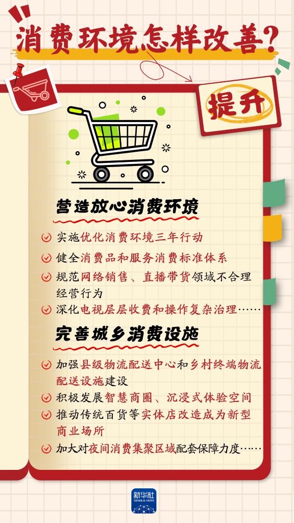 提振消费丨增收、休假、育儿……消费“九问”，方案这样回应！(图4)