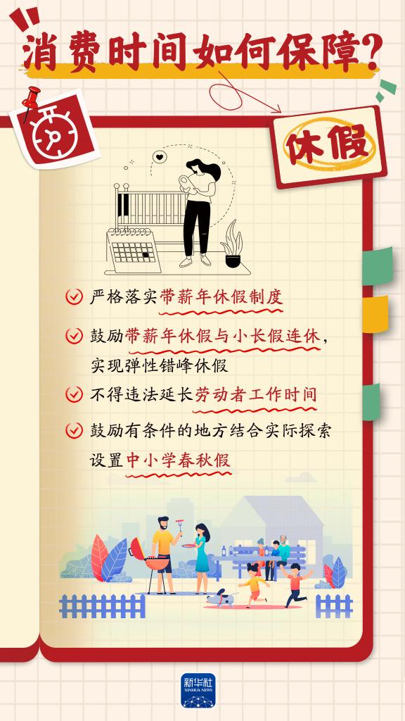 提振消费丨增收、休假、育儿……消费“九问”，方案这样回应！(图3)