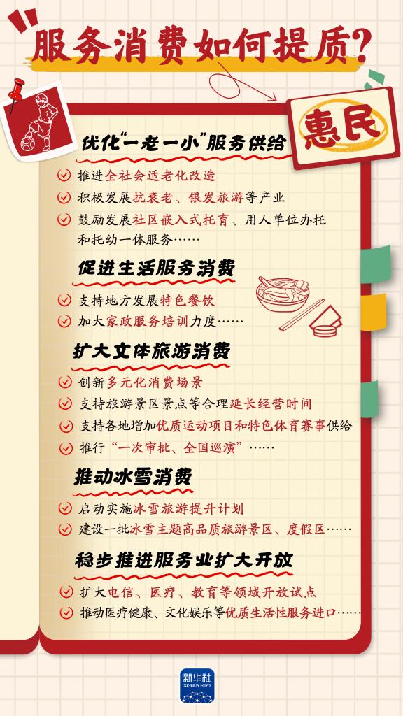 提振消费丨增收、休假、育儿……消费“九问”，方案这样回应！(图8)