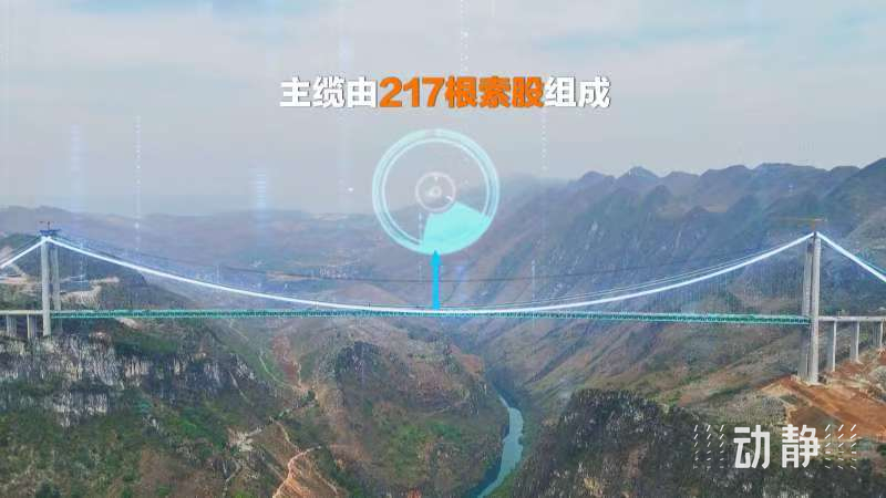 花江峡谷大桥主缆穿上5件超强“新衣”，能硬扛1100℃烈焰60分钟(图1)