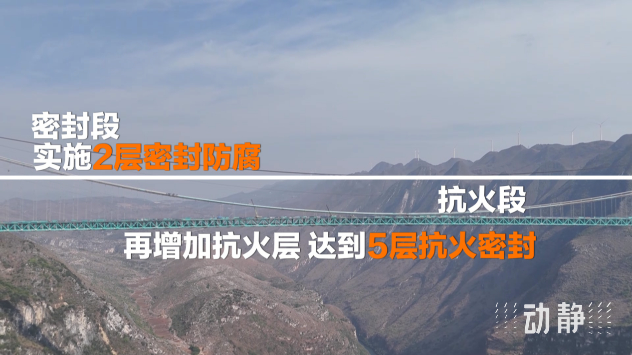 花江峡谷大桥主缆穿上5件超强“新衣”，能硬扛1100℃烈焰60分钟(图5)