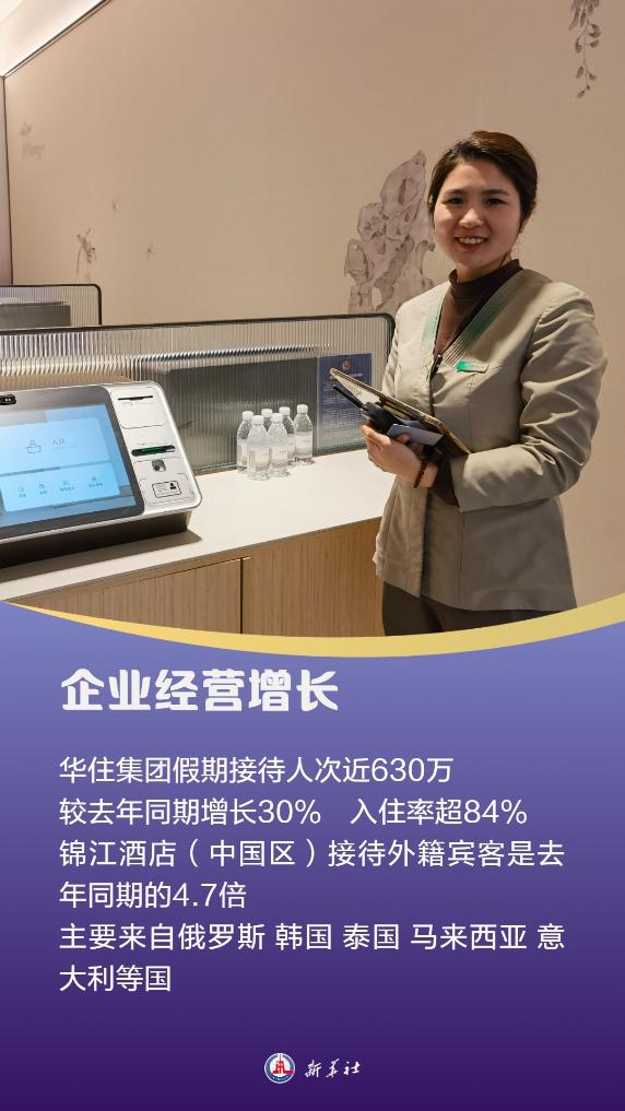 供需两旺！我国假日旅游消费热度再创新高(图5)