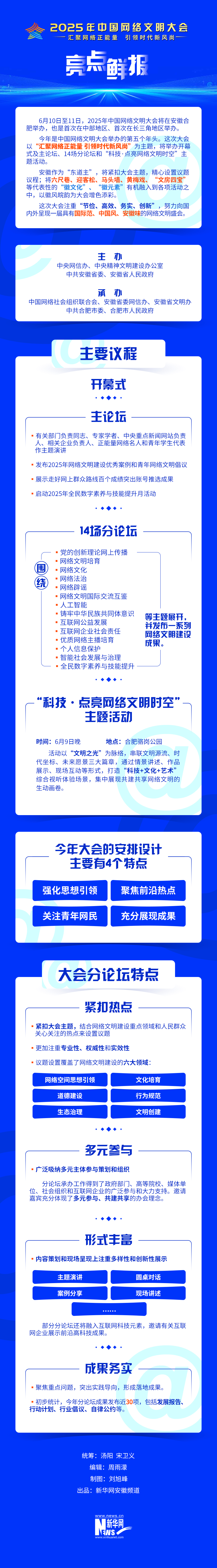 2025年中国网络文明大会亮点鲜报(图1)