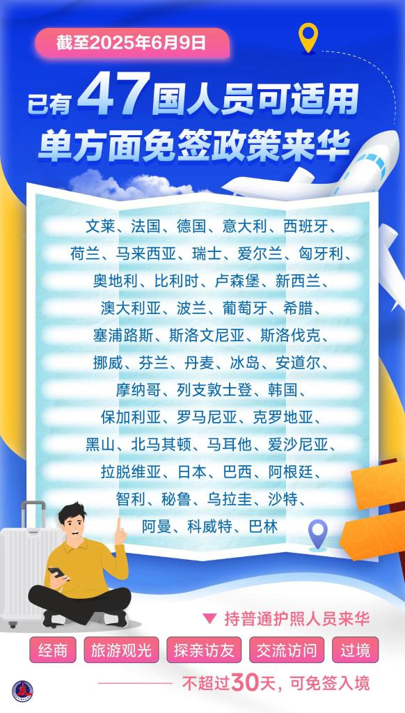 中国单方面免签“朋友圈”增至47国(图1)