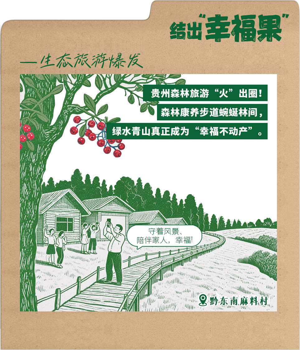 今天，我在贵州“种”了一棵树(图6)
