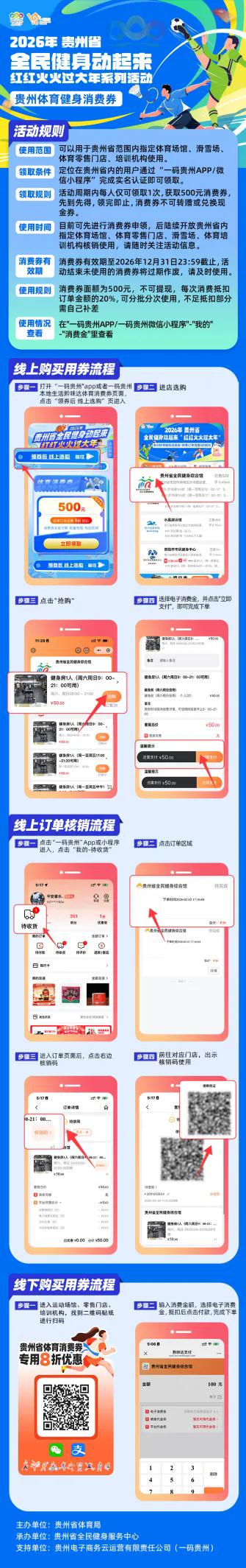 发放1000万元体育消费券！贵州体育燃动新春！怎么领？戳→(图2)