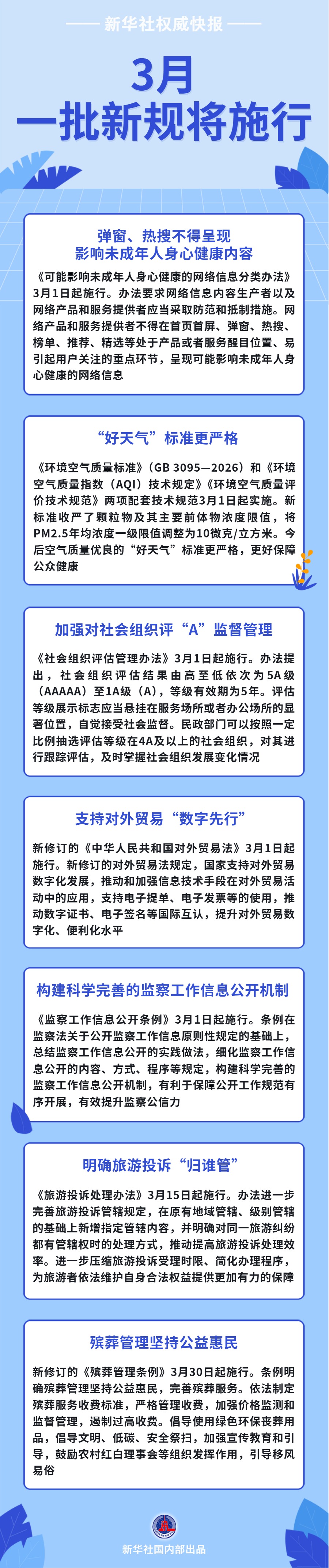 新华社权威快报丨3月，一批新规将施行(图1)