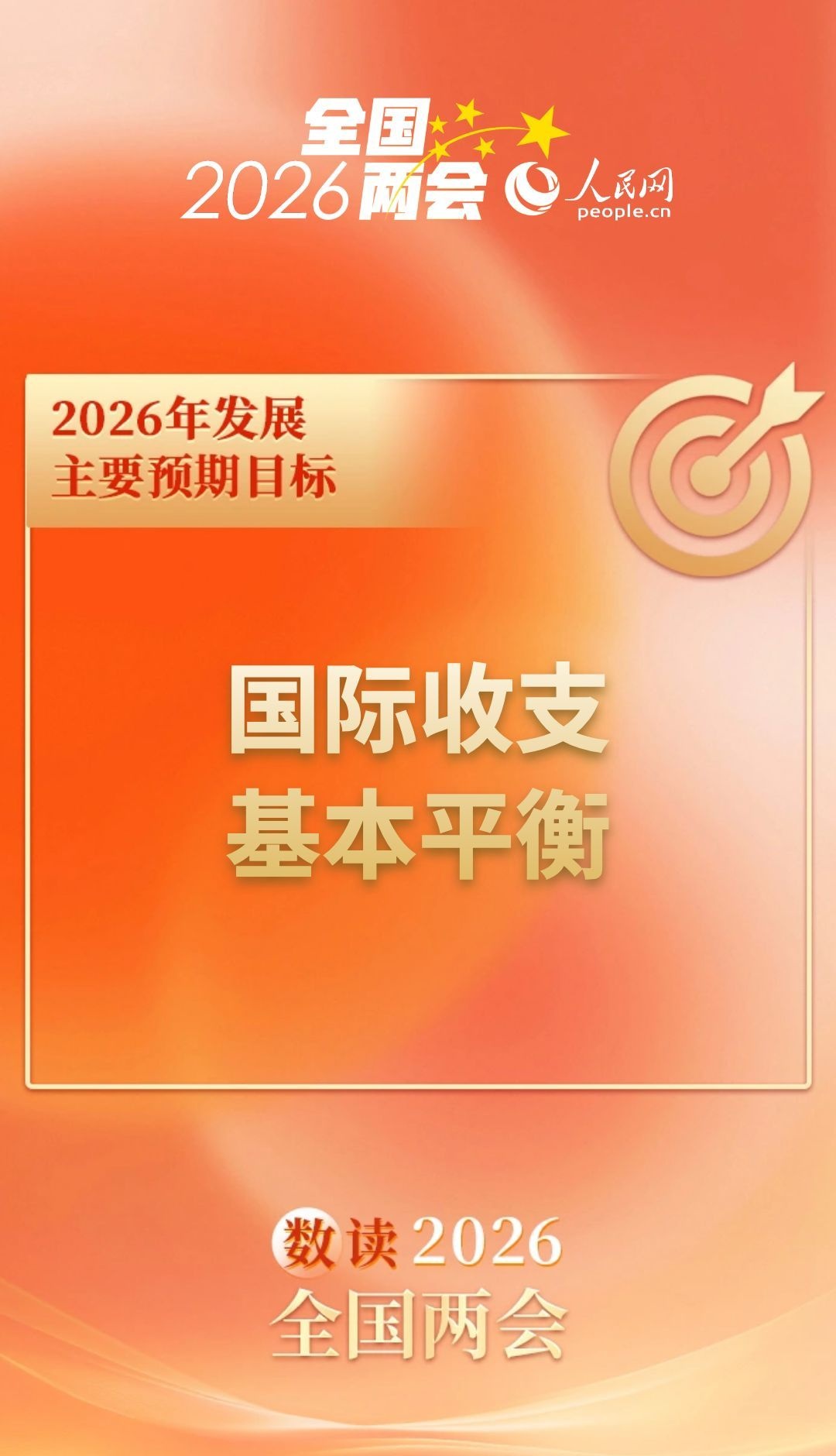 数读2026全国两会 | 速览今年发展主要预期目标(图5)