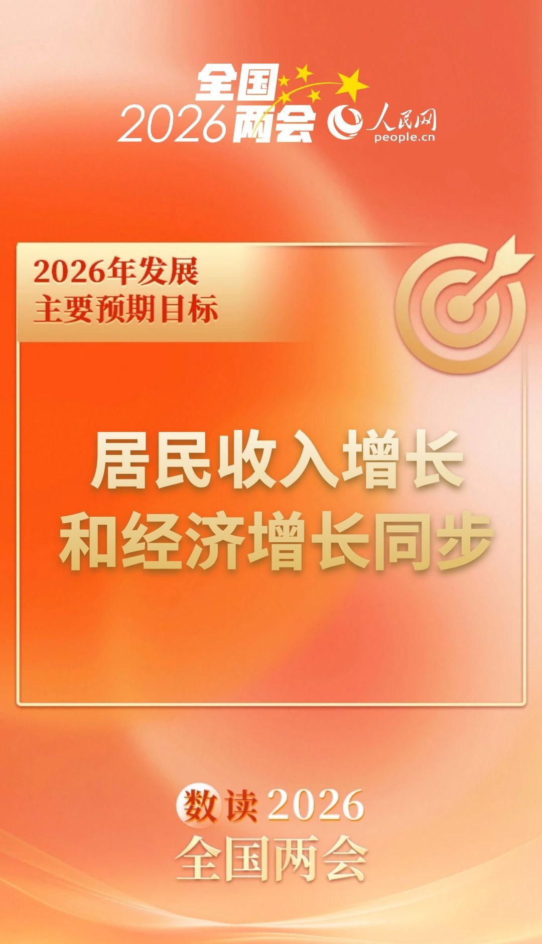 数读2026全国两会 | 速览今年发展主要预期目标(图4)