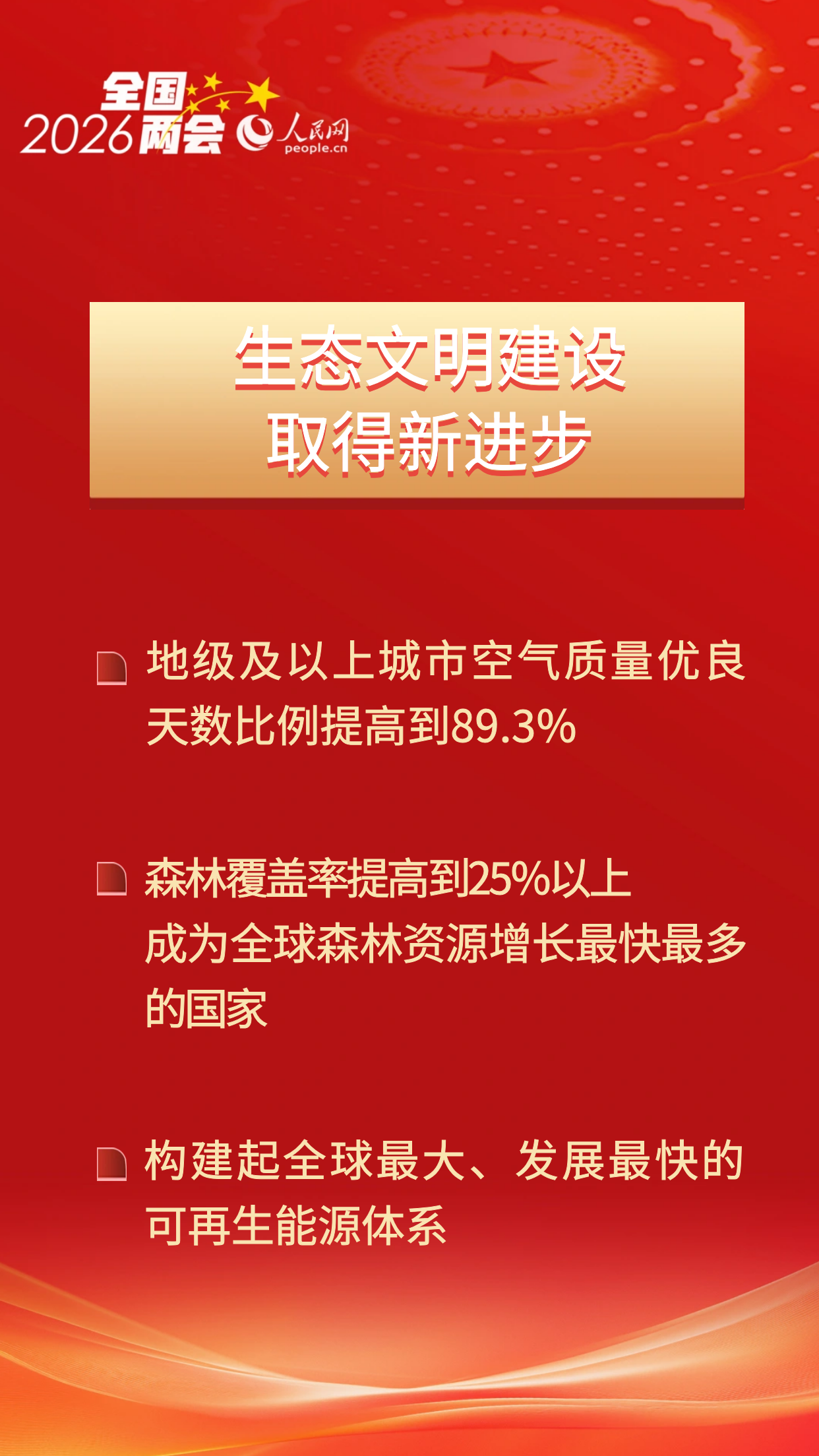 圆满收官！速览“十四五”时期经济社会发展成就(图5)
