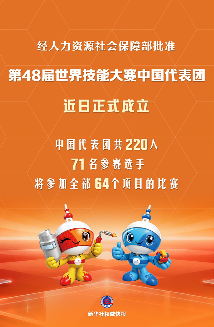 第48届世界技能大赛中国代表团成立(图1) 第48届世界技能大赛中国代表团成立(图1)