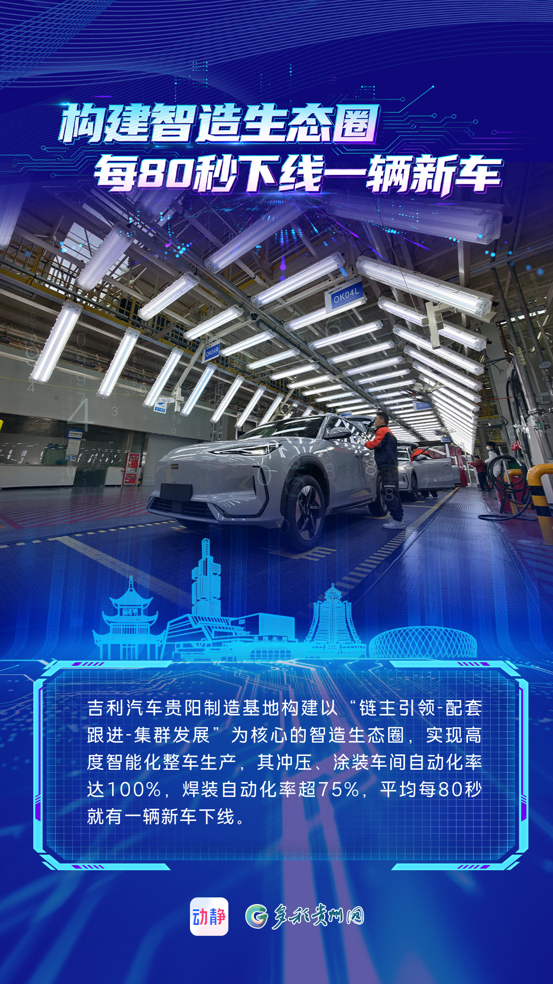 数聚万象・智启新程丨数智焕新！贵州传统产业的升级密码(图1)