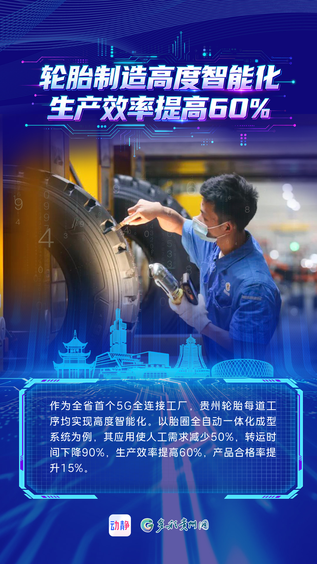 数聚万象・智启新程丨数智焕新！贵州传统产业的升级密码(图2)