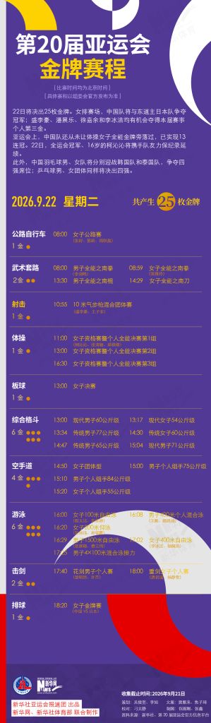 晨观亚运会｜中国女排冲冠军 谁能成为“三金王”(图12)